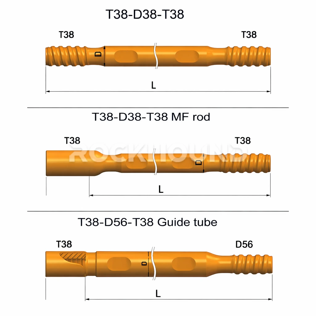 T38 Rod for Long-Hole Driliing T38 Rod for Long-Hole Driliing