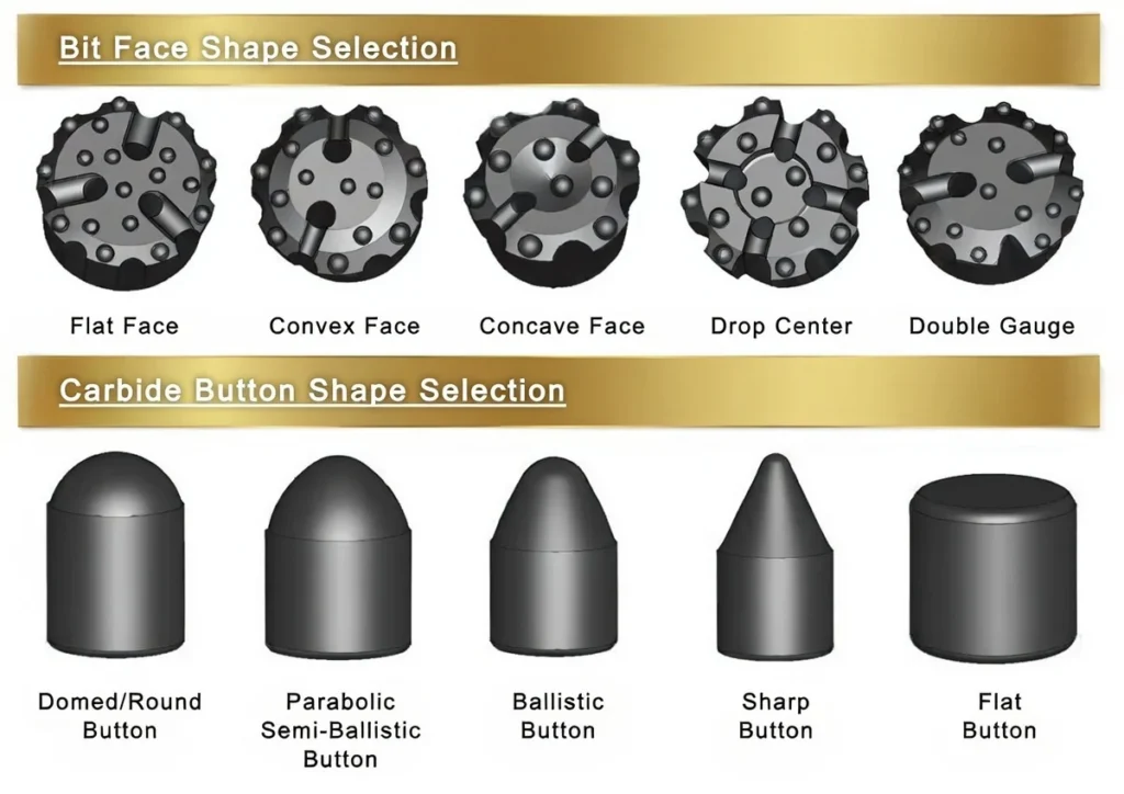 Types of Top Hammer Button Bits-Face & Button Shape