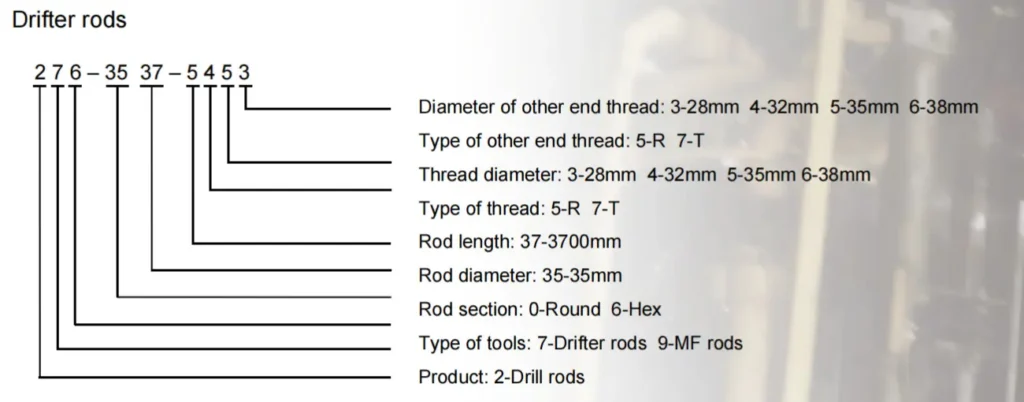 Drifter Rods Product Codes Example