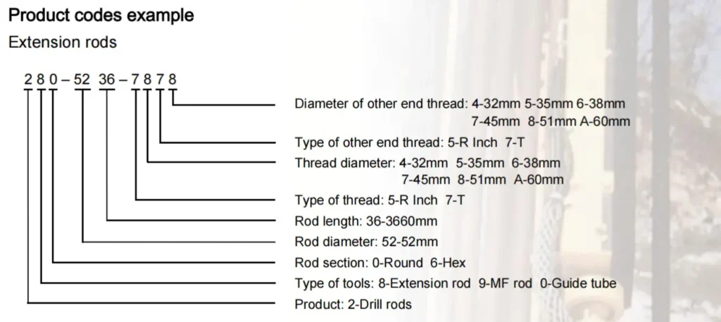 Extension Rods Code Example