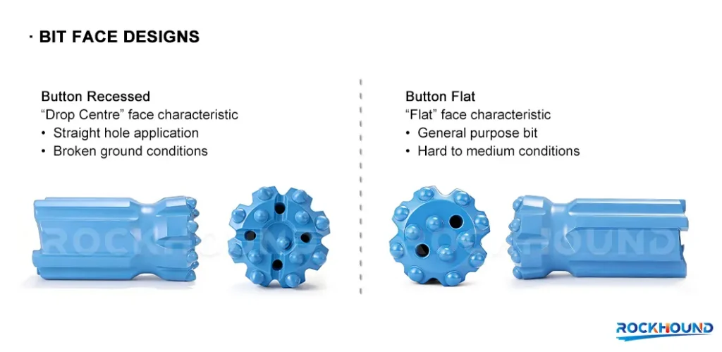 Button Bits Face Design